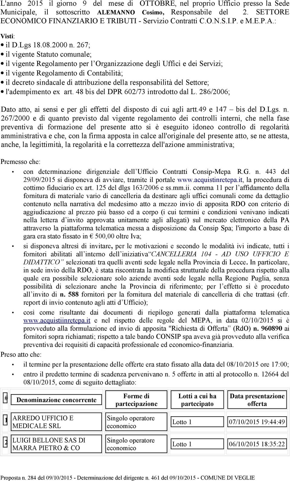 267; il vigente Statuto comunale; il vigente Regolamento per l Organizzazione degli Uffici e dei Servizi; il vigente Regolamento di Contabilità; il decreto sindacale di attribuzione della