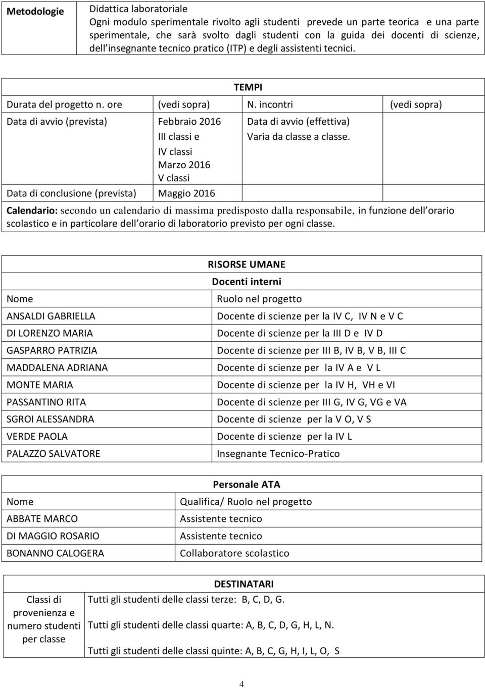 incontri (vedi sopra) Data di avvio (prevista) Febbraio 2016 III classi e IV classi Marzo 2016 V classi Data di conclusione (prevista) Maggio 2016 Data di avvio (effettiva) Varia da classe a classe.