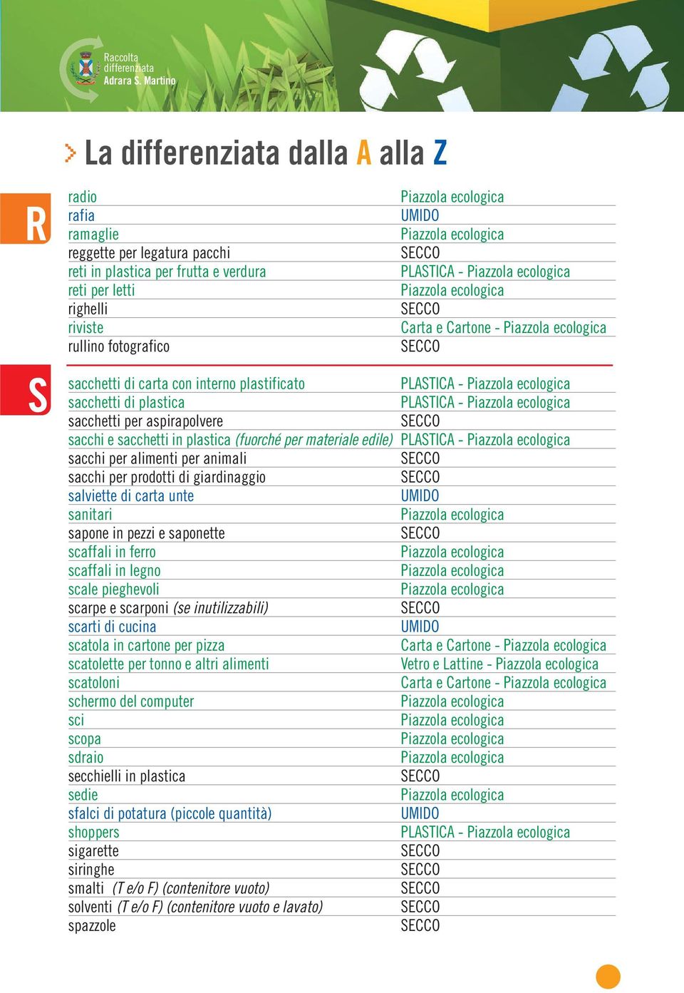 alimenti per animali sacchi per prodotti di giardinaggio salviette di carta unte sanitari sapone in pezzi e saponette scaffali in ferro scaffali in legno scale pieghevoli scarpe e scarponi (se