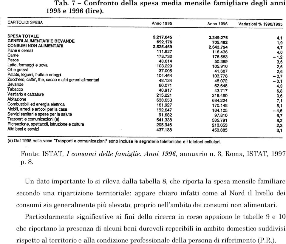 consumi sia generalmente più elevato, proprio nell ambito dei consumi non alimentari.