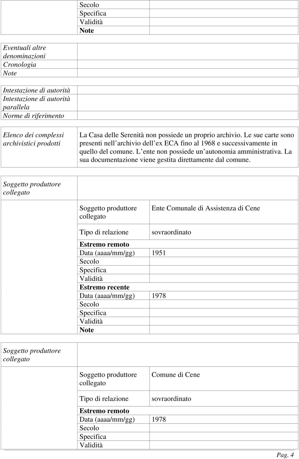 Le sue carte sono presenti nell archivio dell ex ECA fino al 1968 e successivamente in quello del comune.