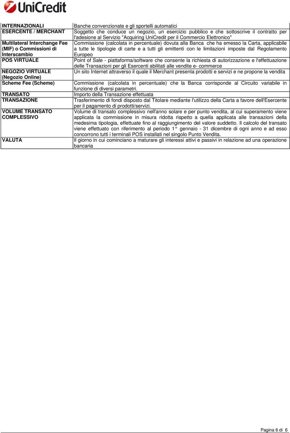 UniCredit per il Commercio Elettronico" Commissione (calcolata in percentuale) dovuta alla Banca che ha emesso la Carta, applicabile a tutte le tipologie di carte e a tutti gli emittenti con le