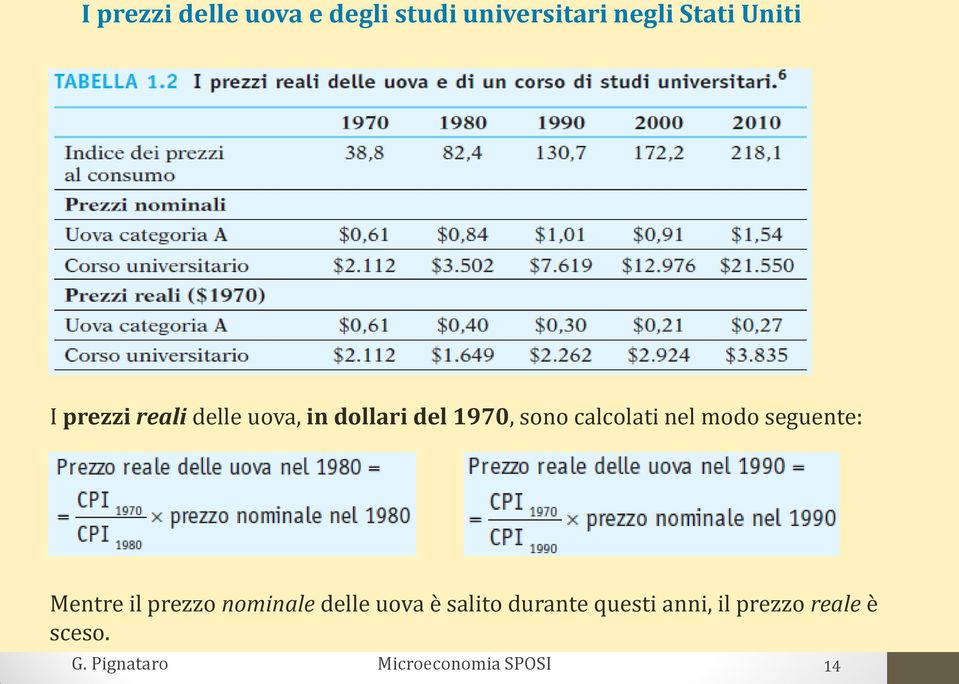 calcolati nel modo seguente: Mentre il prezzo nominale delle