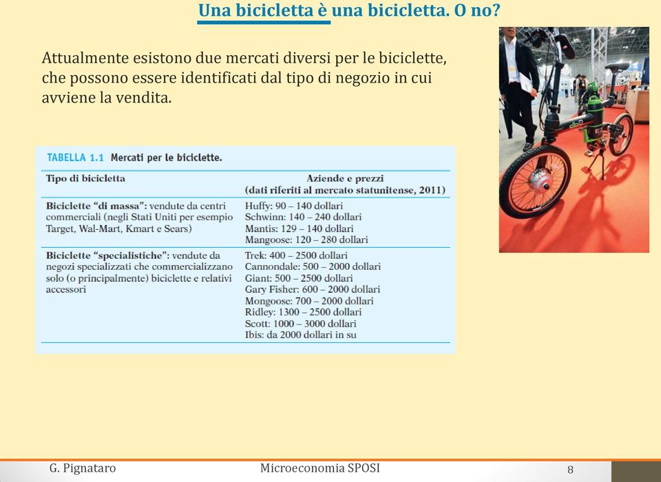 le biciclette, che possono essere