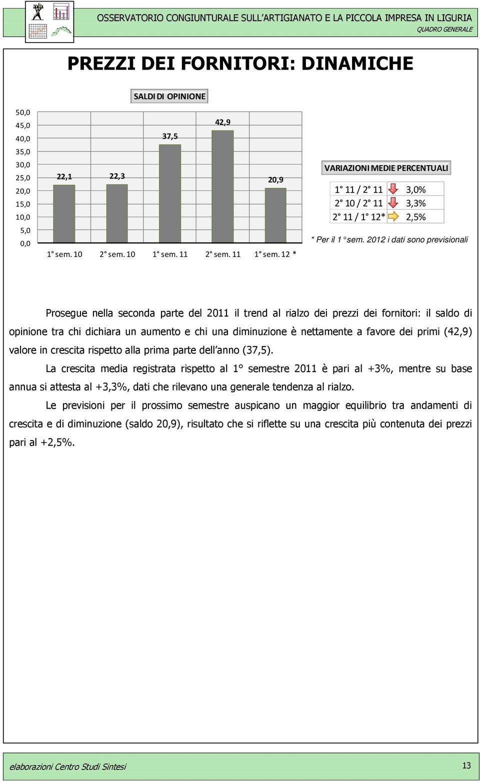 2012 i dati sono previsionali Prosegue nella seconda parte del 2011 il trend al rialzo dei prezzi dei fornitori: il saldo di opinione tra chi dichiara un aumento e chi una diminuzione è nettamente a