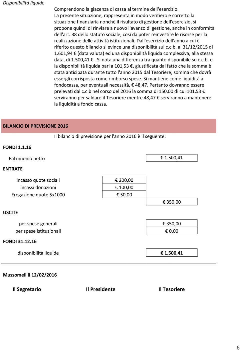 anche in conformità dell'art. 38 dello statuto sociale, così da poter reinvestire le risorse per la realizzazione delle attività istituzionali.