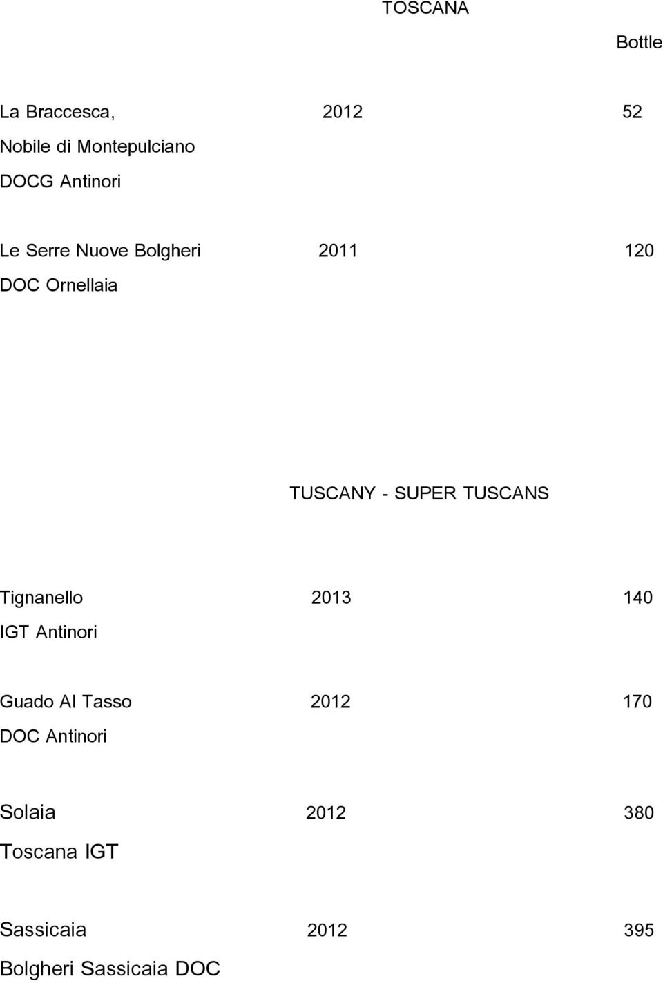 TUSCANS Tignanello 2013 140 IGT Antinori Guado Al Tasso 2012 170 DOC