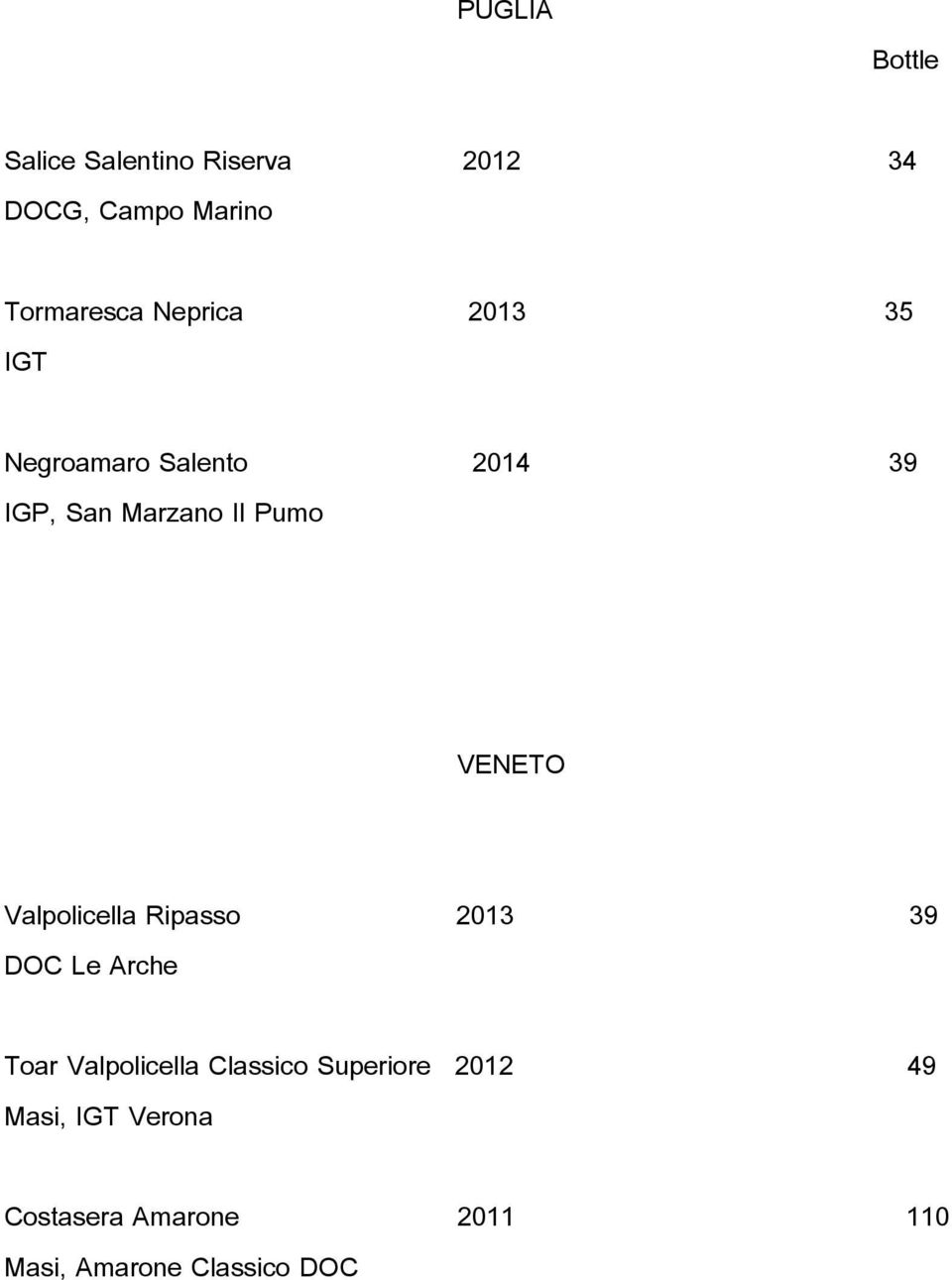 VENETO Valpolicella Ripasso 2013 39 DOC Le Arche Toar Valpolicella Classico