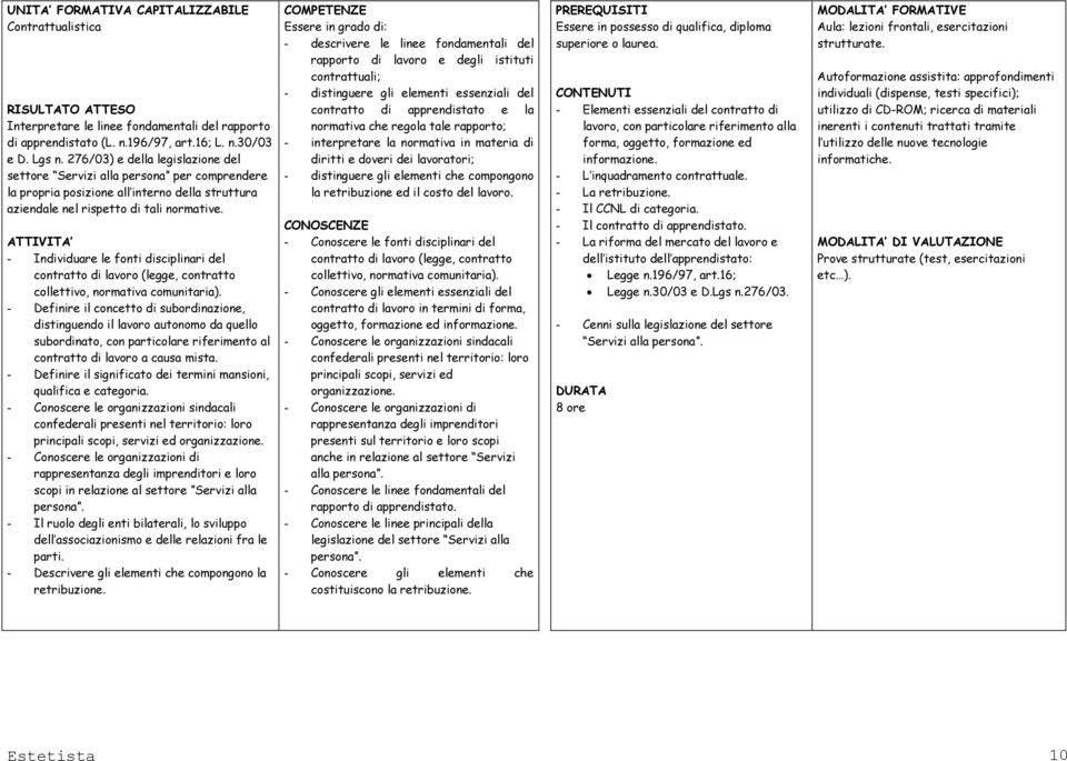 - Individuare le fonti disciplinari del contratto di lavoro (legge, contratto collettivo, normativa comunitaria).