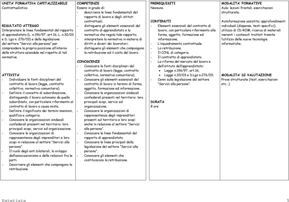 - Individuare le fonti disciplinari del contratto di lavoro (legge, contratto collettivo, normativa comunitaria).