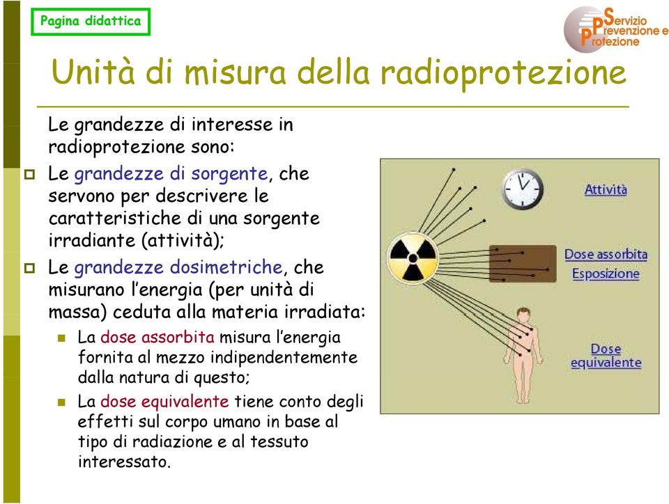 misurano l energia (per unità di massa) ceduta alla materia irradiata: La dose assorbita misura l energia fornita al mezzo