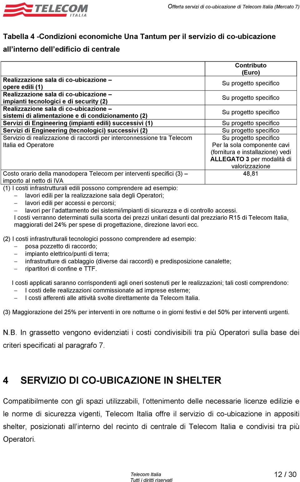 specifico sistemi di alimentazione e di condizionamento (2) Servizi di Engineering (impianti edili) successivi (1) Su progetto specifico Servizi di Engineering (tecnologici) successivi (2) Su