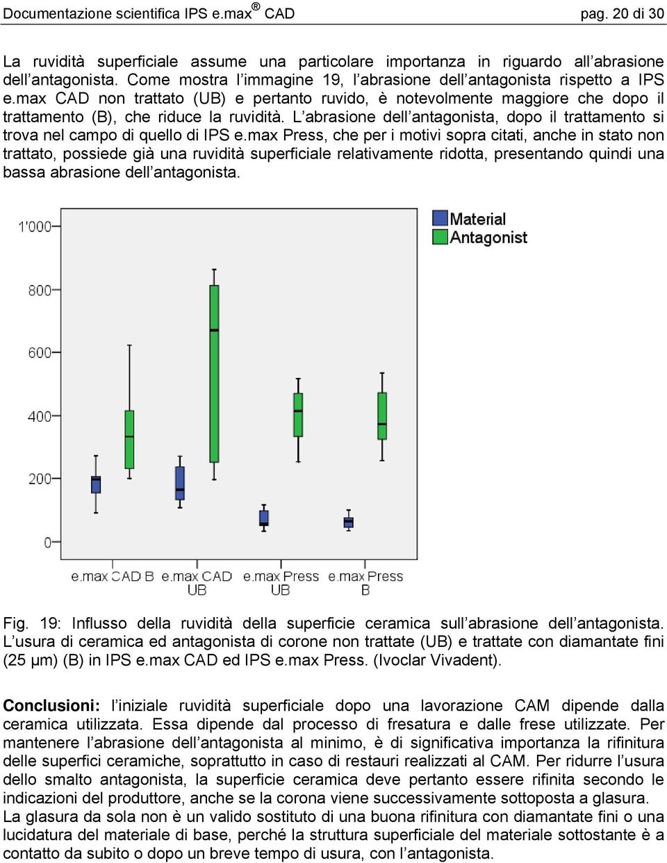 L abrasione dell antagonista, dopo il trattamento si trova nel campo di quello di IPS e.