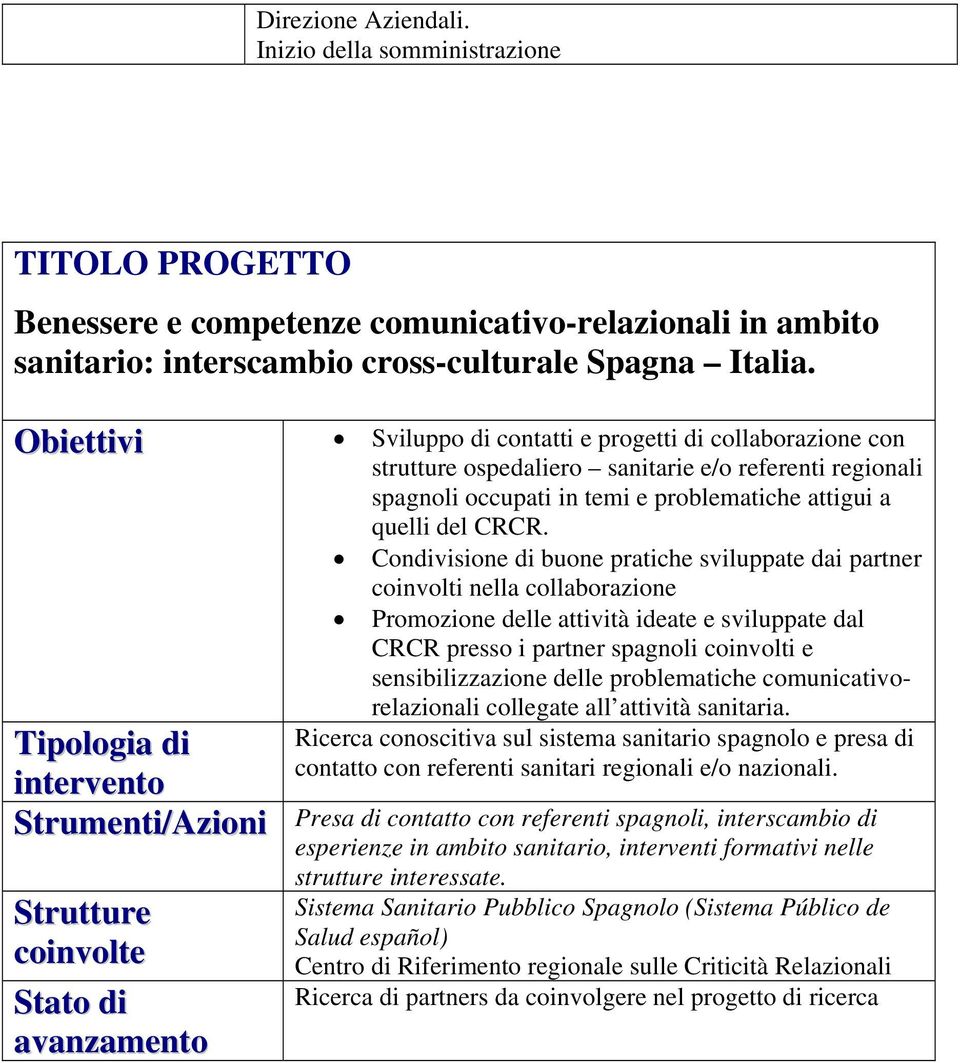 Condivisione di buone pratiche sviluppate dai partner coinvolti nella collaborazione Promozione delle attività ideate e sviluppate dal CRCR presso i partner spagnoli coinvolti e sensibilizzazione