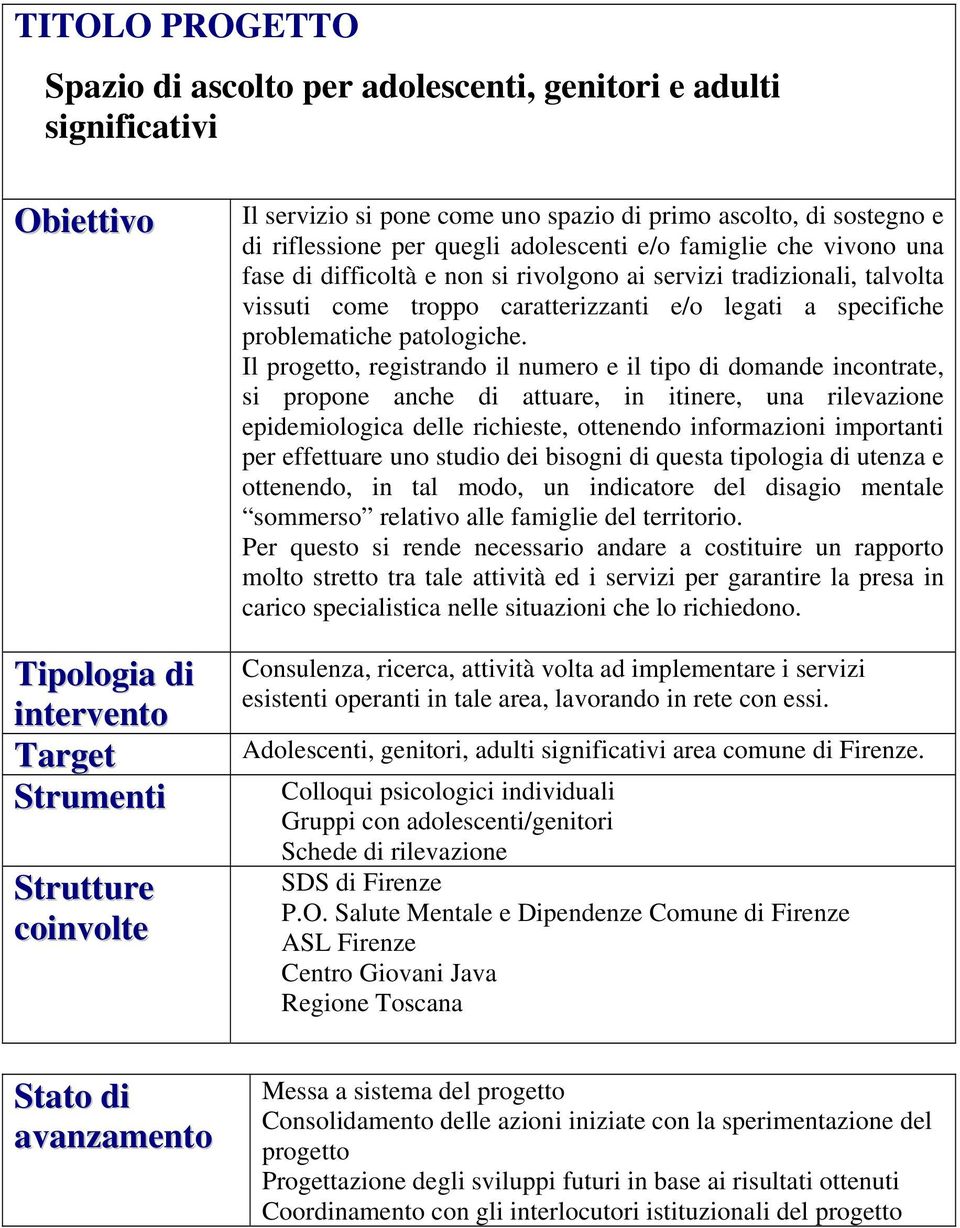 Il progetto, registrando il numero e il tipo di domande incontrate, si propone anche di attuare, in itinere, una rilevazione epidemiologica delle richieste, ottenendo informazioni importanti per