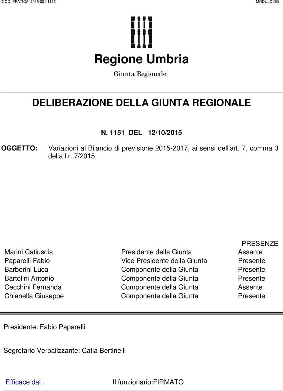 PRESENZE Marini Catiuscia Presidente della Giunta Assente Paparelli Fabio Vice Presidente della Giunta Presente Barberini Luca Componente della Giunta