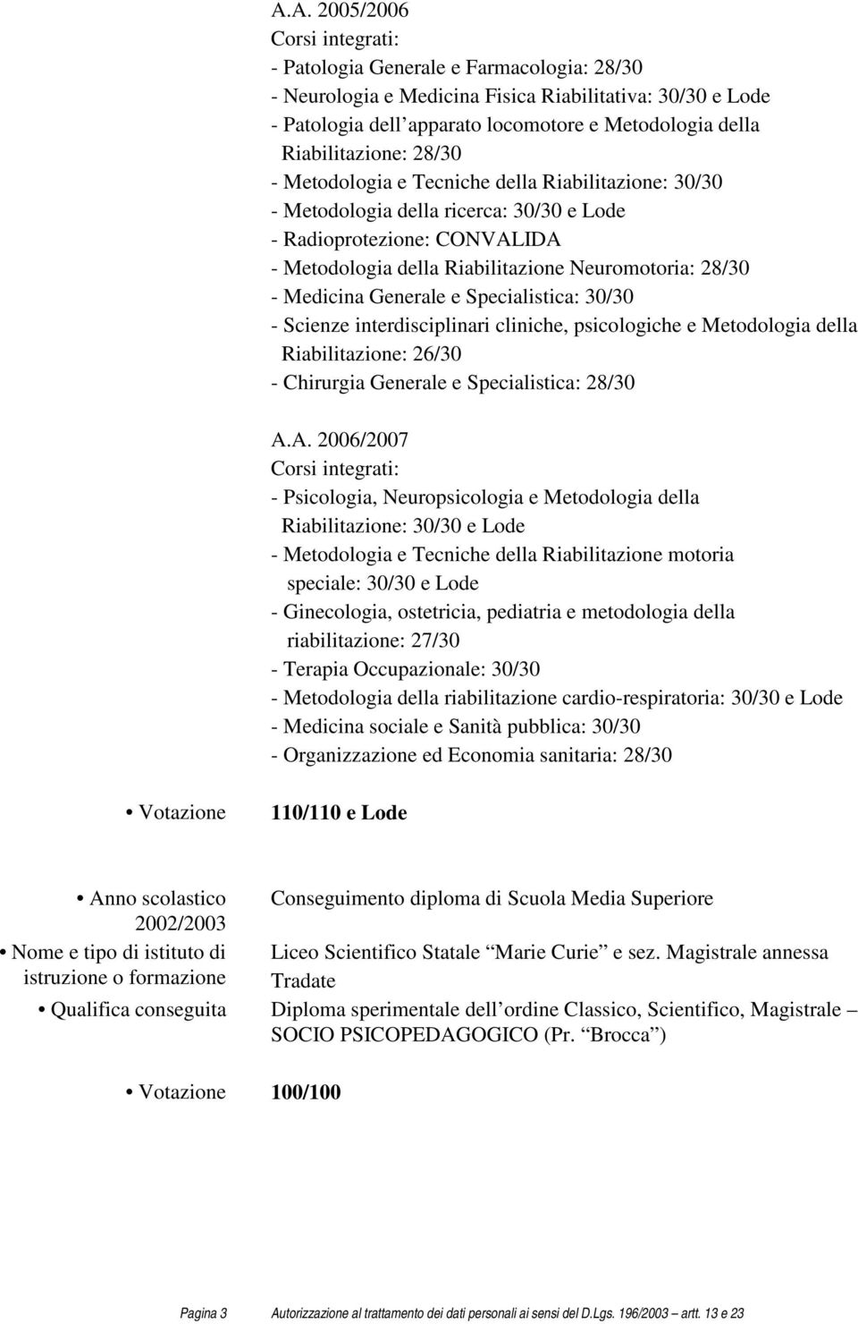 28/30 - Medicina Generale e Specialistica: 30/30 - Scienze interdisciplinari cliniche, psicologiche e Metodologia della Riabilitazione: 26/30 - Chirurgia Generale e Specialistica: 28/30 A.