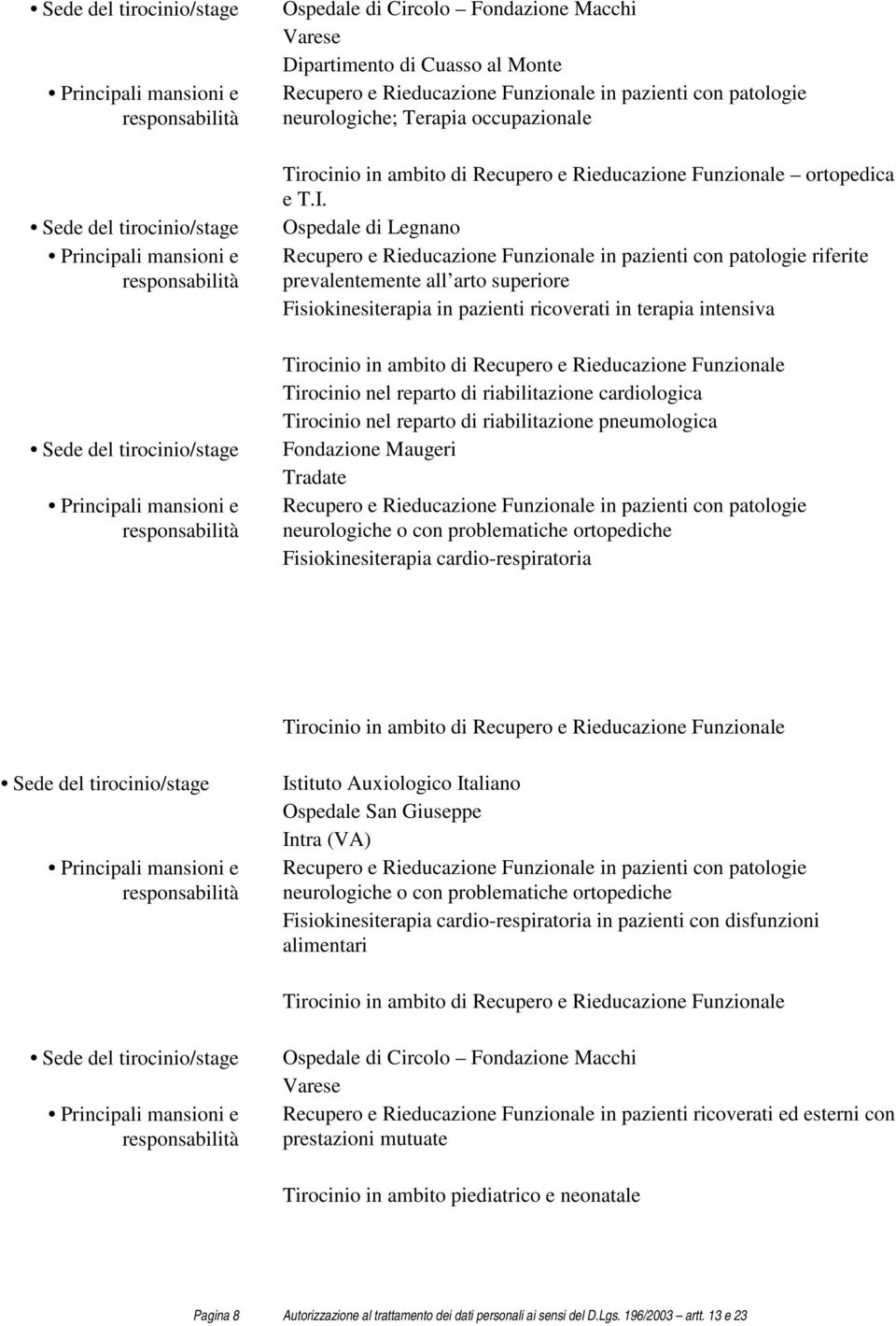 Ospedale di Legnano Recupero e Rieducazione Funzionale in pazienti con patologie riferite prevalentemente all arto superiore Fisiokinesiterapia in pazienti ricoverati in terapia intensiva Tirocinio