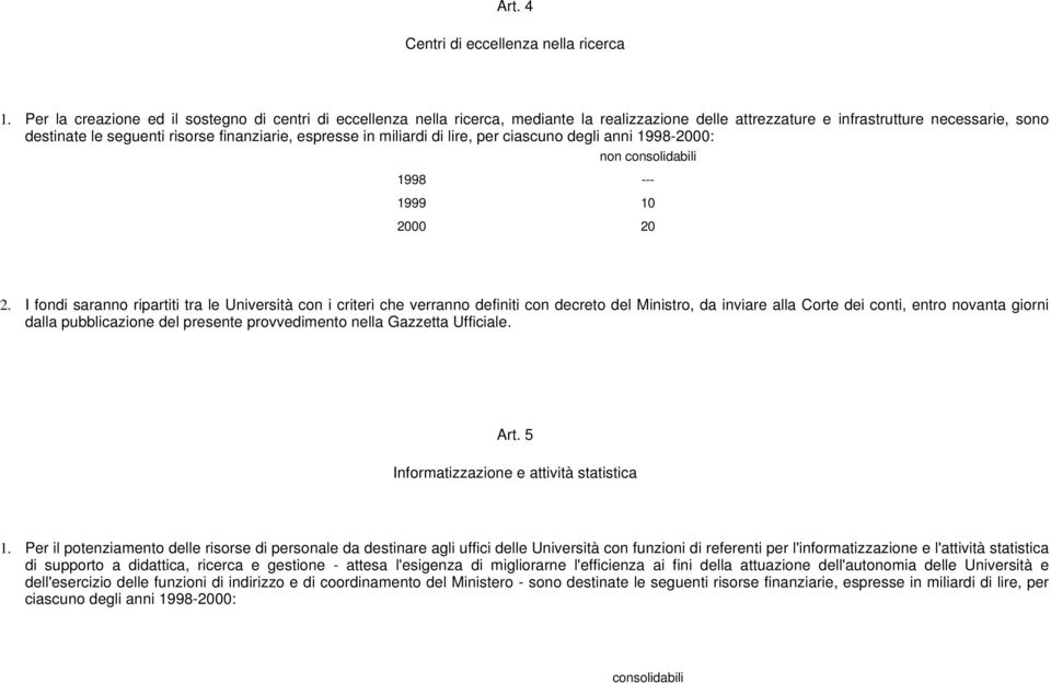 espresse in miliardi di lire, per ciascuno degli anni 1998-2000: 1998 --- 1999 10 2000 20 2.