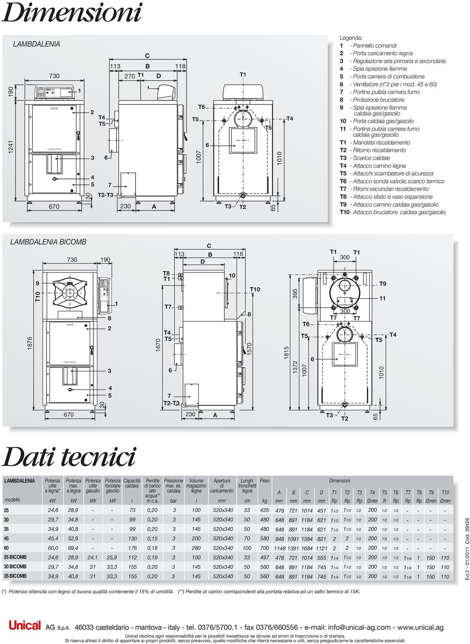 5 e 0) 7 Portine pulizia camera fumo 8 Protezione bruciatore 9 Spia ispezione fiaa caldaia gas/gasolio 0 Porta caldaia gas/gasolio Portina pulizia camera fumo caldaia gas/gasolio T Mandata