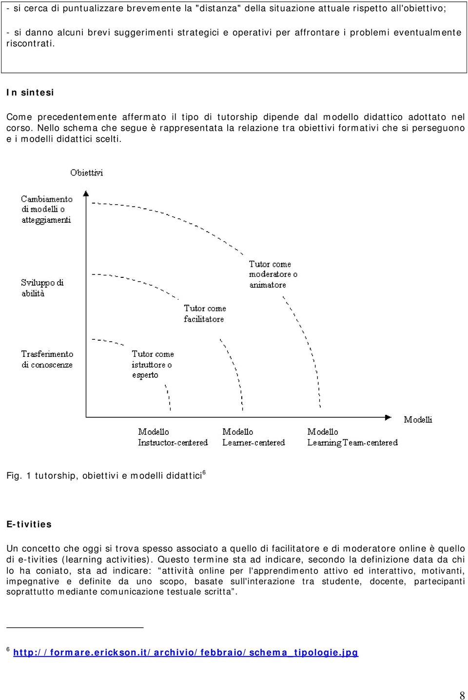 Nello schema che segue è rappresentata la relazione tra obiettivi formativi che si perseguono e i modelli didattici scelti. Fig.