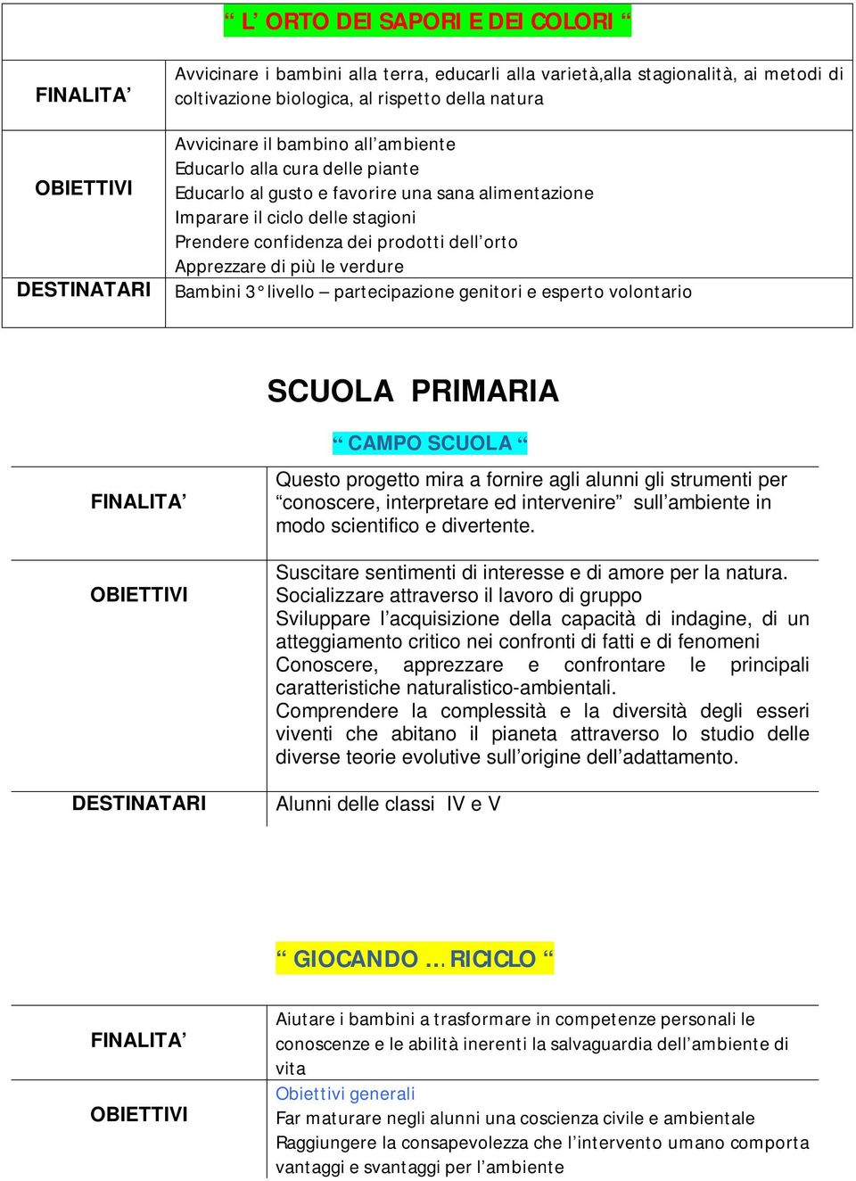 Bambini 3 livello partecipazione genitori e esperto volontario SCUOLA PRIMARIA CAMPO SCUOLA Questo progetto mira a fornire agli alunni gli strumenti per conoscere, interpretare ed intervenire sull