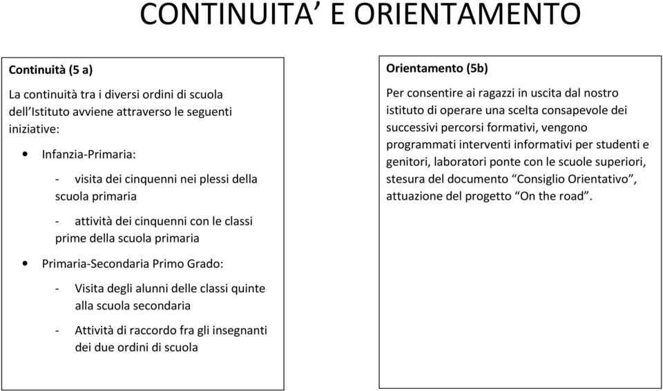 interventi informativi per studenti e genitori, laboratori ponte con le scuole superiori, stesura del documento Consiglio Orientativo, attuazione del progetto On the road.