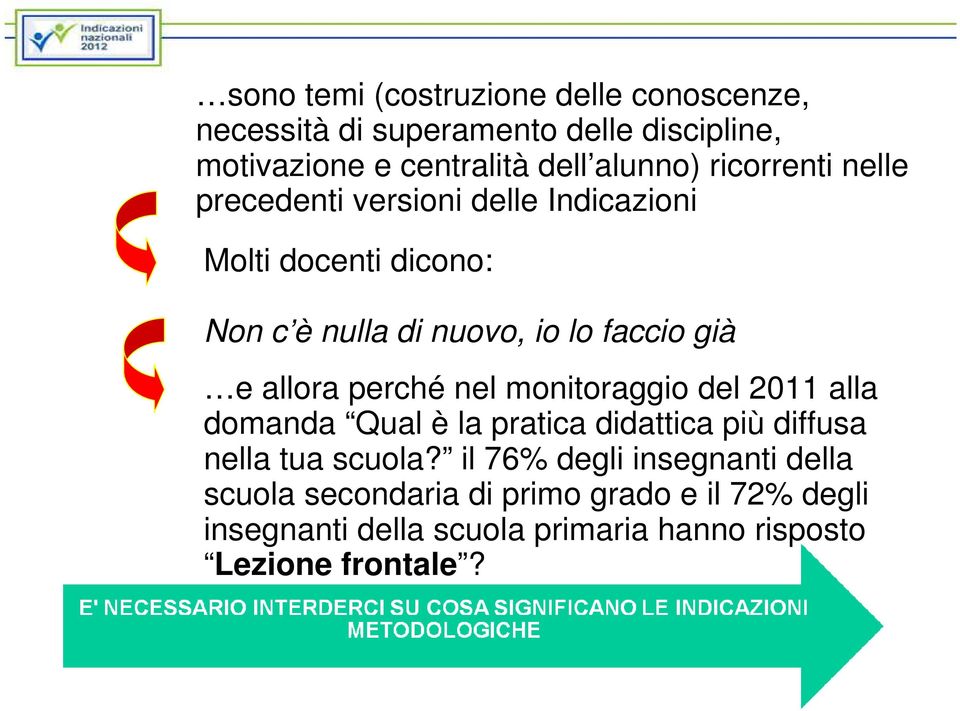 allora perché nel monitoraggio del 2011 alla domanda Qual è la pratica didattica più diffusa nella tua scuola?