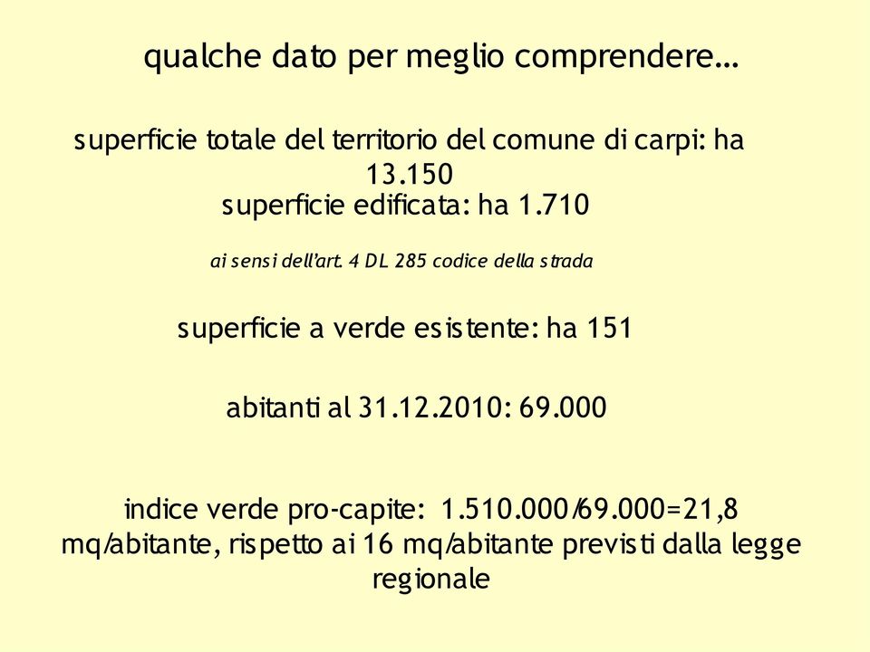 4 D L 285 codice della s trada superficie a verde esistente: ha 151 abitanti al 31.12.