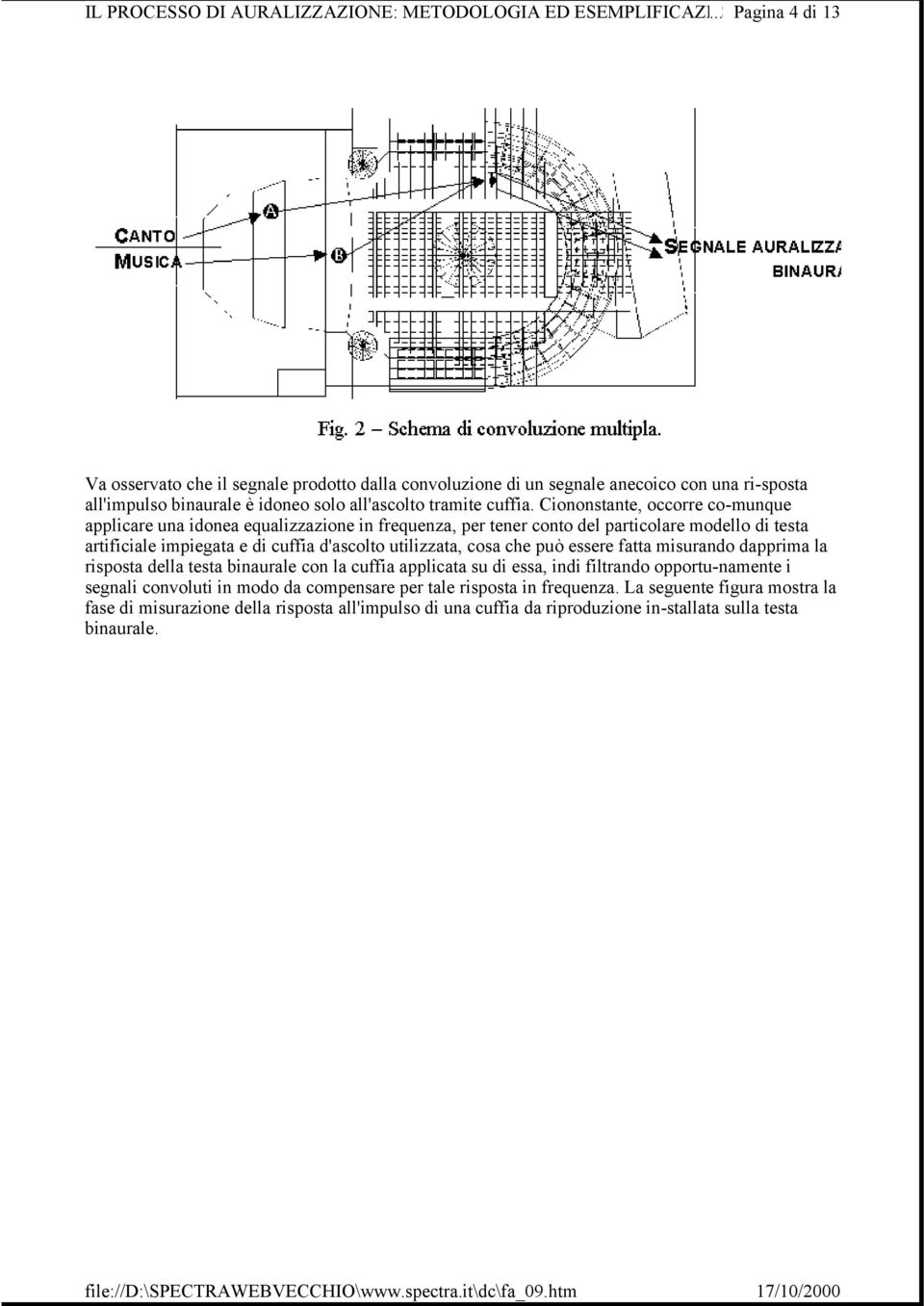 utilizzata, cosa che può essere fatta misurando dapprima la risposta della testa binaurale con la cuffia applicata su di essa, indi filtrando opportu-namente i segnali convoluti in