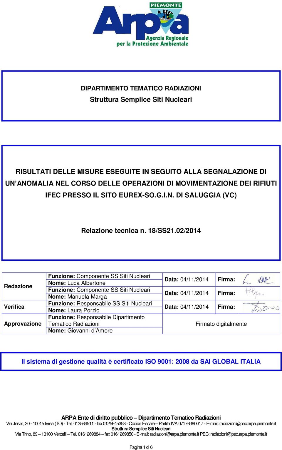 02/2014 Redazione Verifica Approvazione Funzione: Componente SS Siti Nucleari Nome: Luca Albertone Funzione: Componente SS Siti Nucleari Nome: Manuela Marga Funzione: Responsabile SS