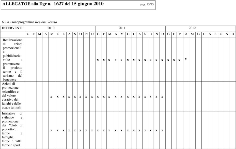 10 pag. 13/15 6.2.