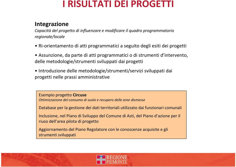 progetti nelle prassi amministrative Esempio progetto Circuse Ottimizzazione del consumo di suolo e recupero delle aree dismesse Database per la gestione dei dati territoriali utilizzato dai