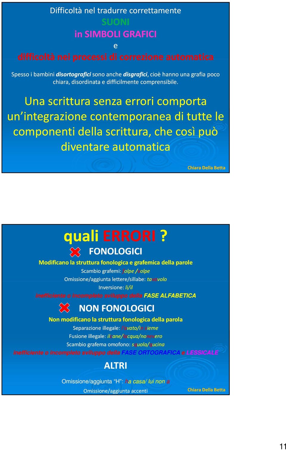 Una scrittura senza errori comporta un integrazione contemporanea di tutte le componenti della scrittura, che così può diventare automatica quali ERRORI?