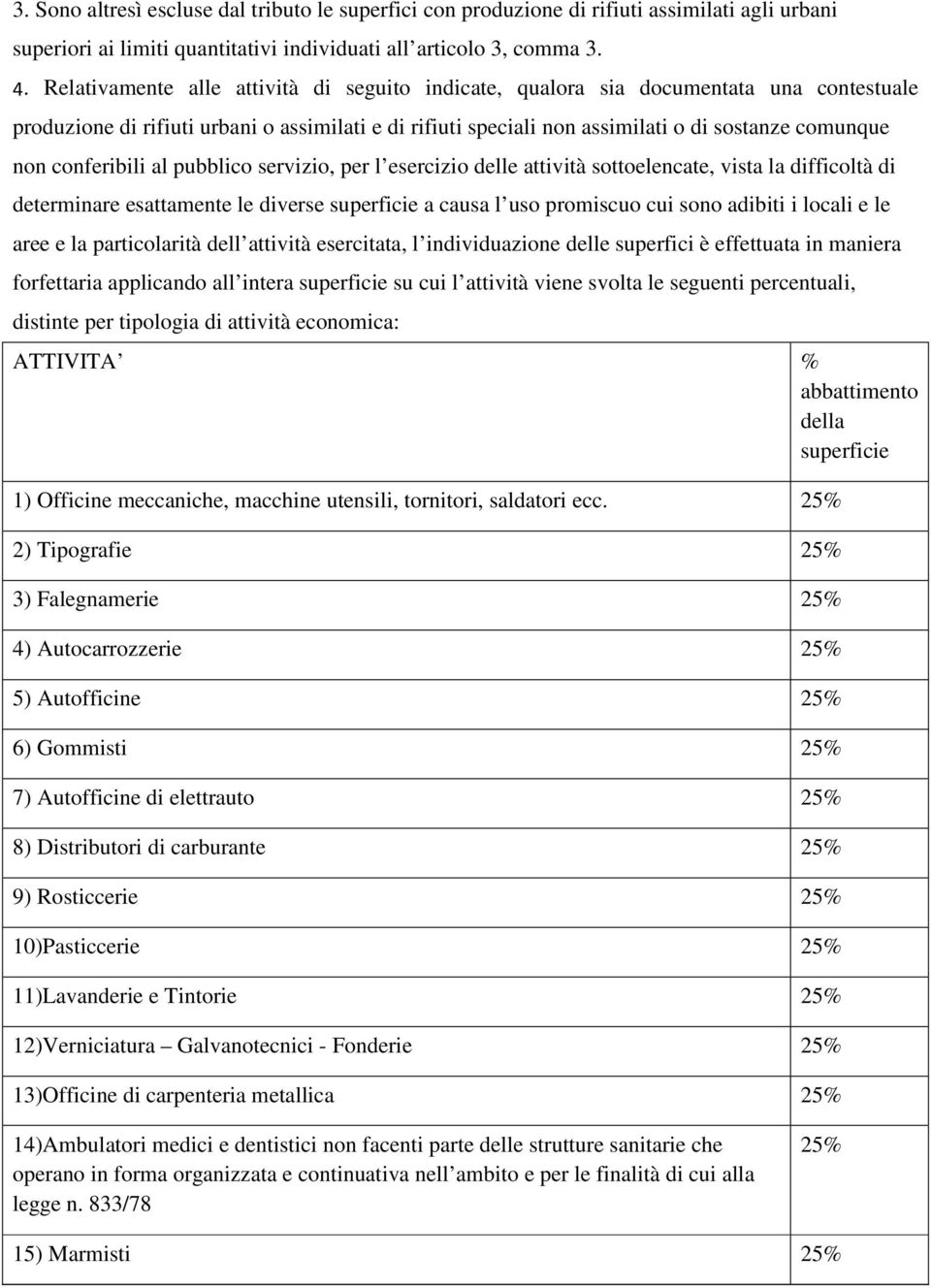 conferibili al pubblico servizio, per l esercizio delle attività sottoelencate, vista la difficoltà di determinare esattamente le diverse superficie a causa l uso promiscuo cui sono adibiti i locali