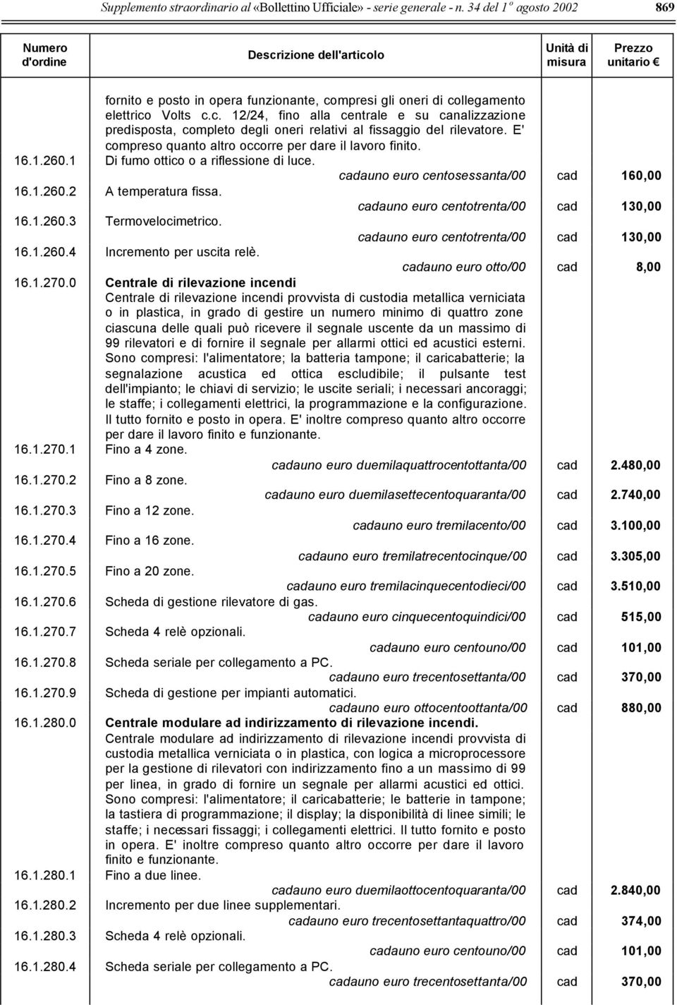 cadauno euro centotrenta/00 cad 130,00 16.1.260.3 Termovelocimetrico. cadauno euro centotrenta/00 cad 130,00 16.1.260.4 Incremento per uscita relè. cadauno euro otto/00 cad 8,00 16.1.270.