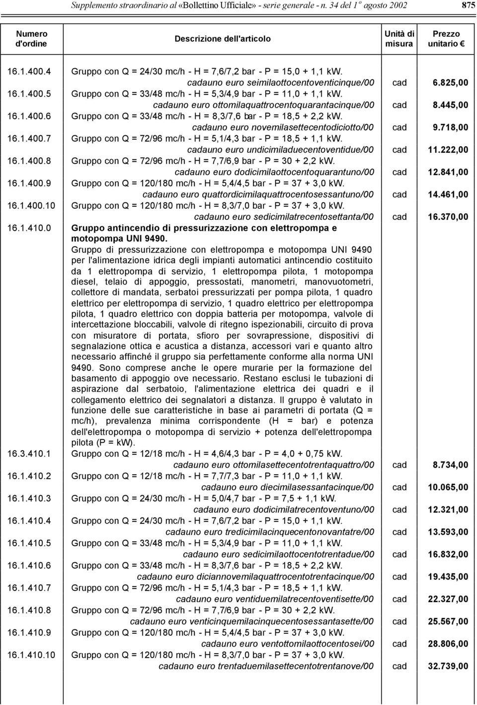 1.400.6 Gruppo con Q = 33/48 mc/h - H = 8,3/7,6 bar - P = 18,5 + 2,2 kw. cadauno euro novemilasettecentodiciotto/00 cad 9.718,00 16.1.400.7 Gruppo con Q = 72/96 mc/h - H = 5,1/4,3 bar - P = 18,5 + 1,1 kw.