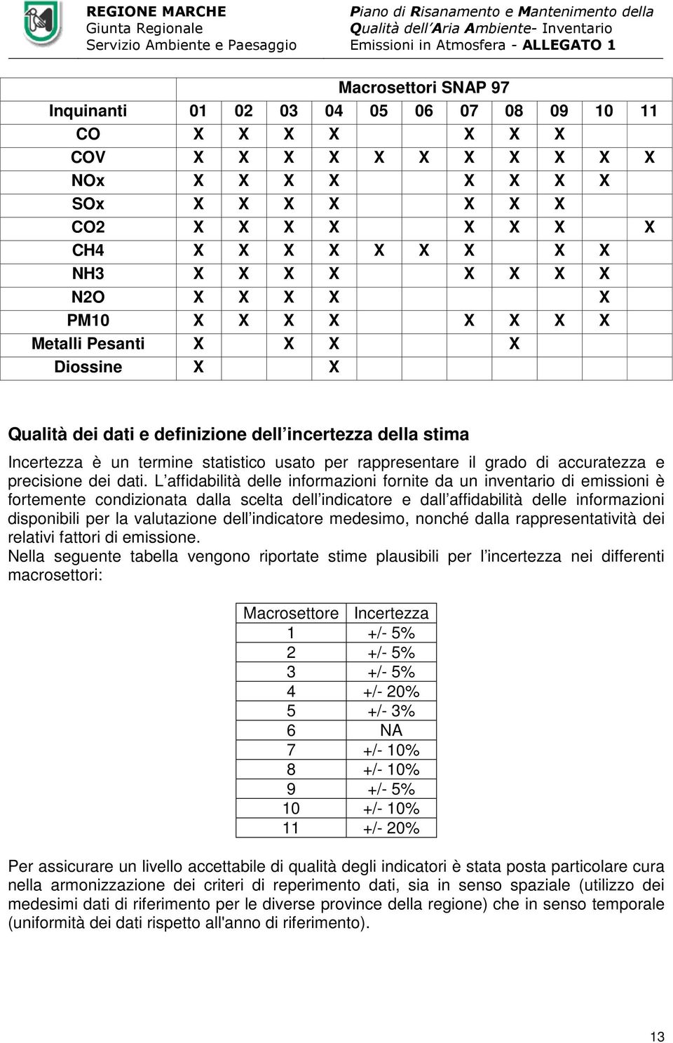 il grado di accuratezza e precisione dei dati.