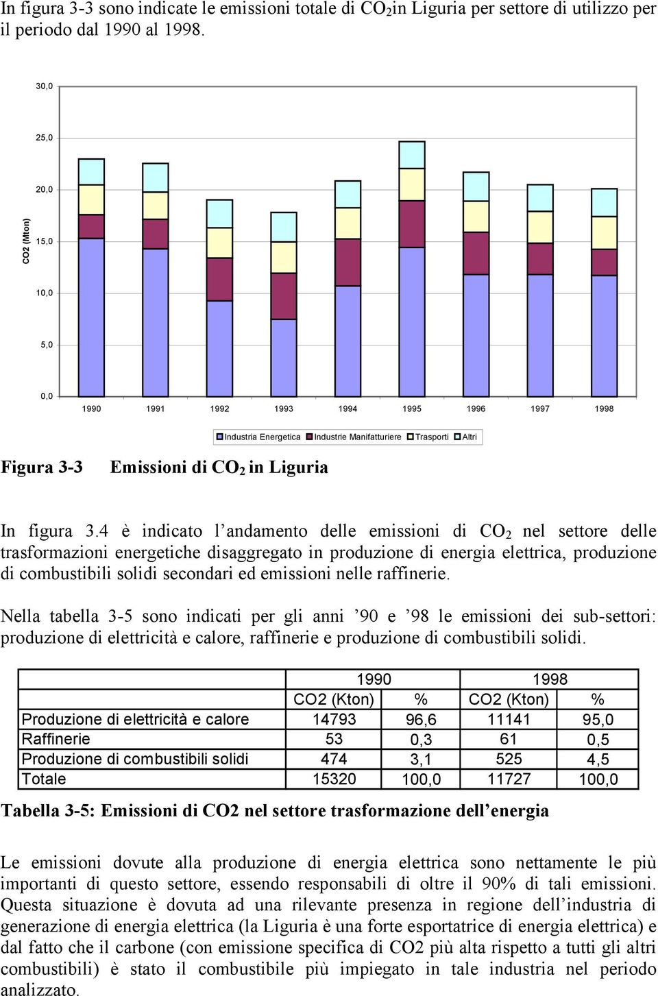 figura 3.