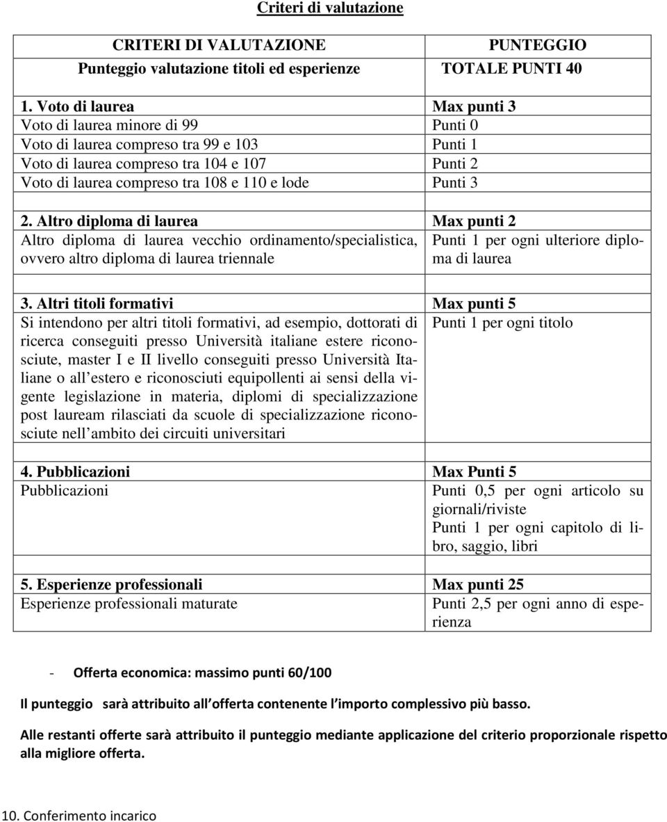 Punti 3 2. Altro diploma di laurea Max punti 2 Altro diploma di laurea vecchio ordinamento/specialistica, Punti 1 per ogni ulteriore diploma di ovvero altro diploma di laurea triennale laurea 3.