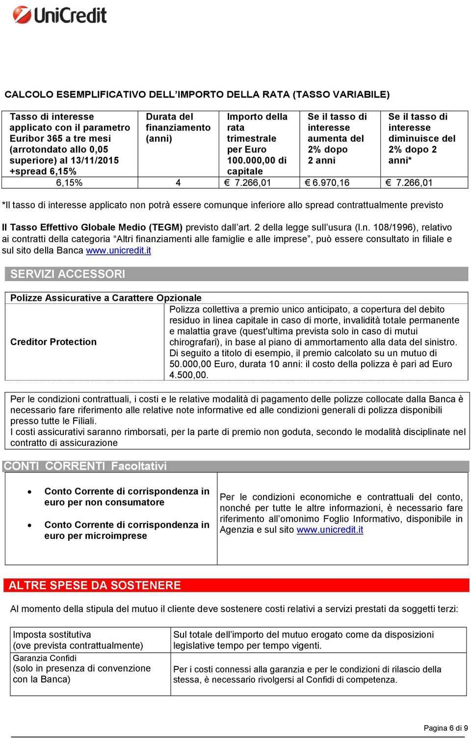 000,00 di capitale Se il tasso di interesse aumenta del 2% dopo 2 anni Se il tasso di interesse diminuisce del 2% dopo 2 anni* 6,15% 4 7.266,01 6.970,16 7.