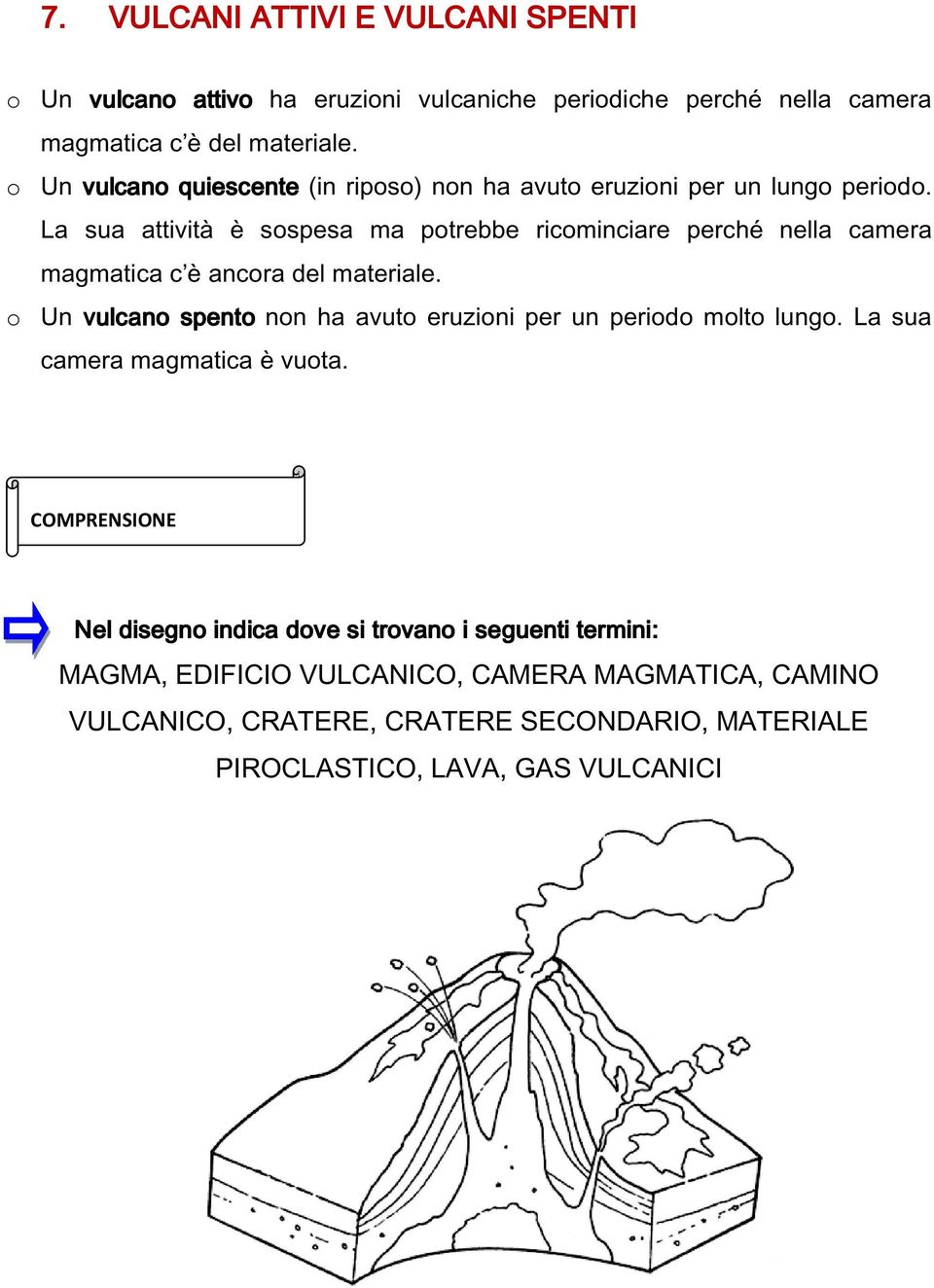 La sua attività è sospesa ma potrebbe ricominciare perché nella camera magmatica c è ancora del materiale.