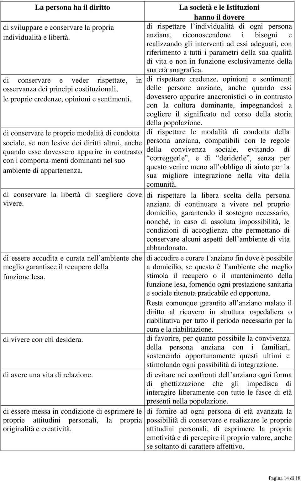 di conservare le proprie modalità di condotta sociale, se non lesive dei diritti altrui, anche quando esse dovessero apparire in contrasto con i comporta-menti dominanti nel suo ambiente di