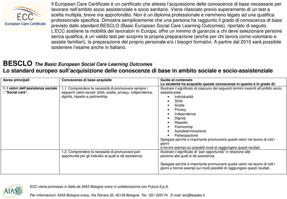 Dimostra semplicemente che una persona ha raggiunto il grado di conoscenza di base previsto dallo standard BESCLO (Basic European Social Care Learning Outcomes), riportato di seguito.