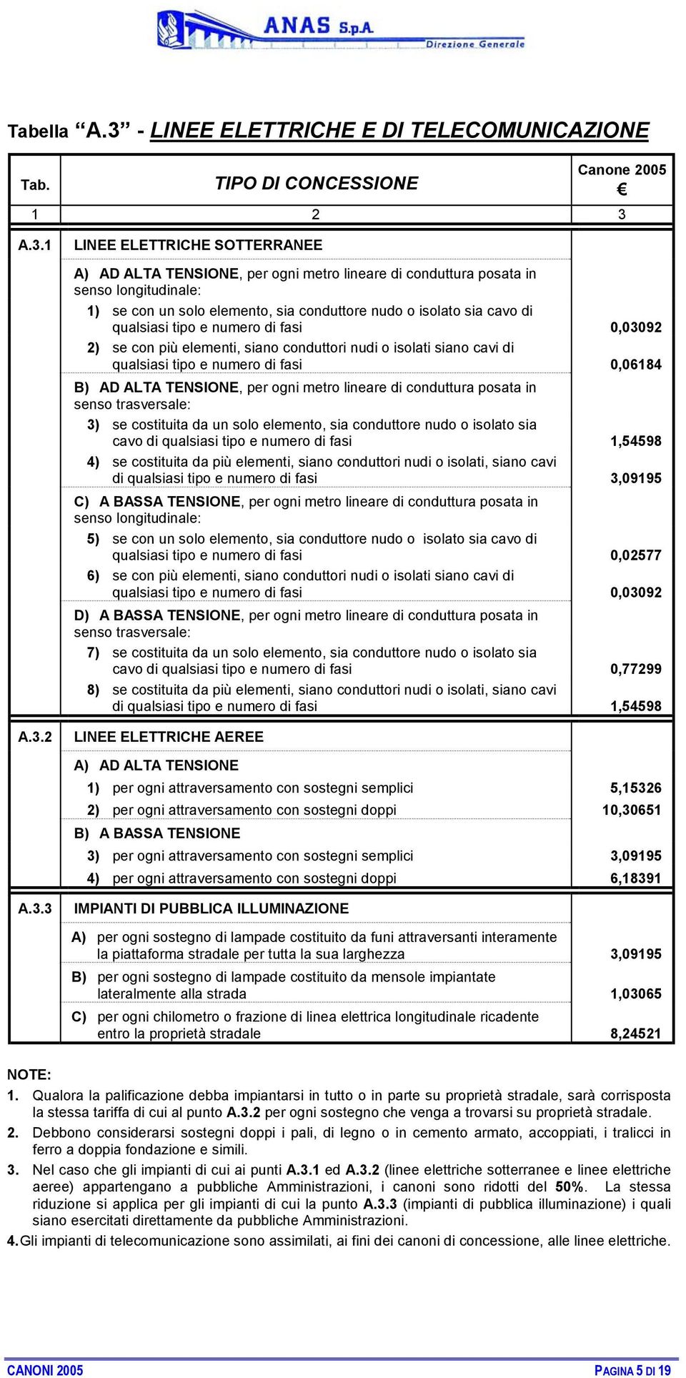 A.3.1 LINEE ELETTRICHE SOTTERRANEE A) AD ALTA TENSIONE, per ogni metro lineare di conduttura posata in senso longitudinale: 1) se con un solo elemento, sia conduttore nudo o isolato sia cavo di