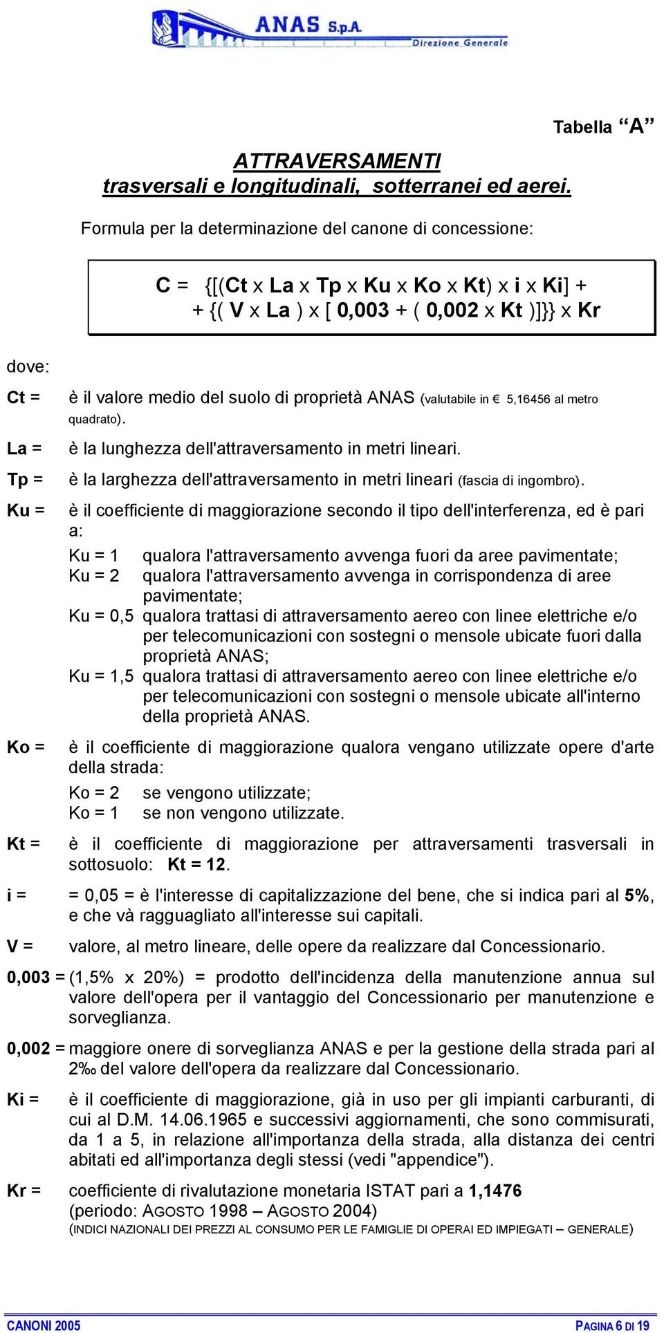 medio del suolo di proprietà ANAS (valutabile in 5,16456 al metro quadrato). è la lunghezza dell'attraversamento in metri lineari.