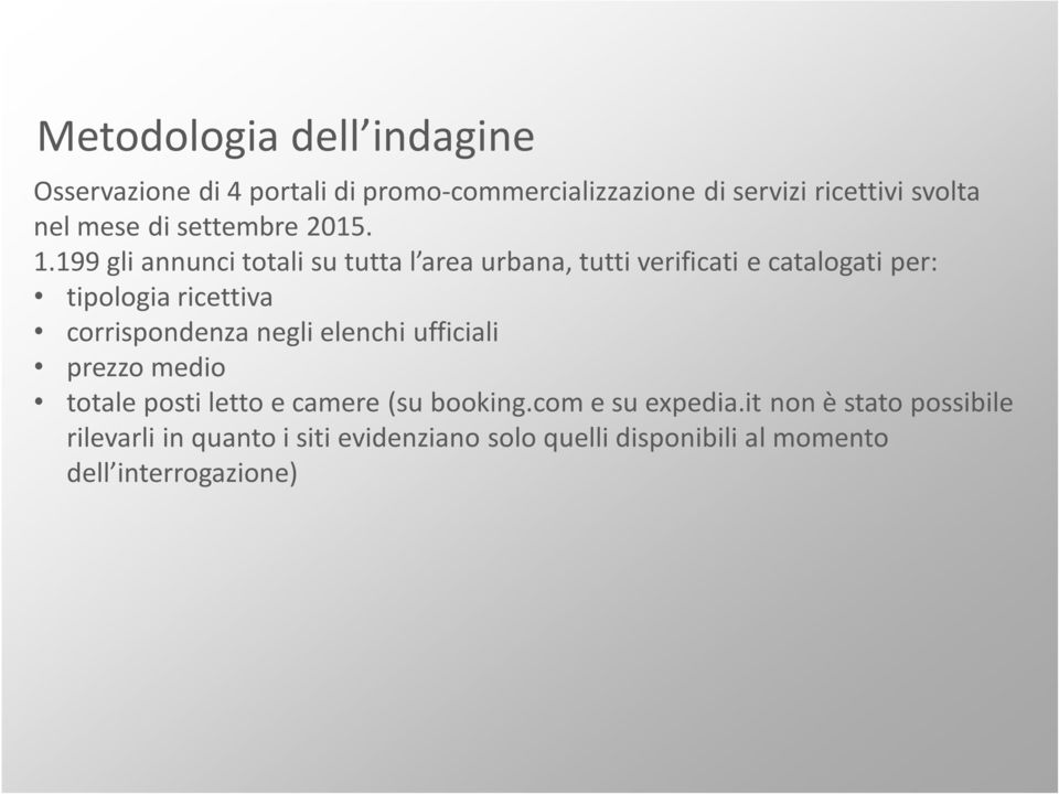 199 gli annunci totali su tutta l area urbana, tutti verificati e catalogati per: tipologia ricettiva corrispondenza