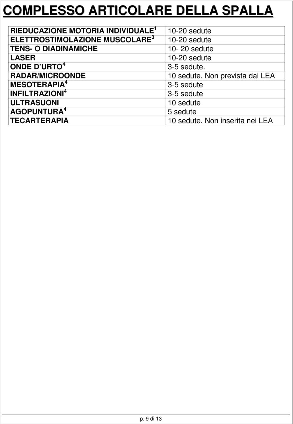 RADAR/MICROONDE MESOTERAPIA 4 INFILTRAZIONI 4 ULTRASUONI AGOPUNTURA 4