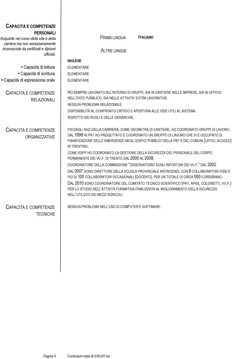 CANTIERE NELLE IMPRESE, SIA IN UFFICIO NELL ENTE PUBBLICO, SIA NELLE ATTIVITA EXTRA LAVORATIVE. NESSUN PROBLEMA RELAZIONALE. DISPONIBILITÀ AL CONFRONTO CRITICO E APERTURA ALLE IDEE UTILI AL SISTEMA.