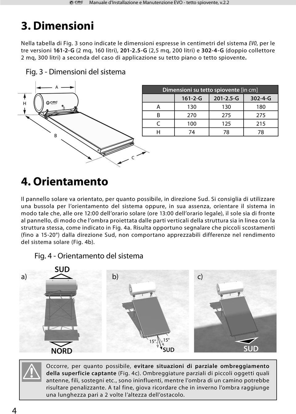 3 - Dimensioni del sistema H S O L A R I B A Dimensioni su tetto spiovente [in cm] 161-2-G 201-2.5-G 302-4-G A 130 130 180 B 270 275 275 C 100 125 215 H 74 78 78 C 4.